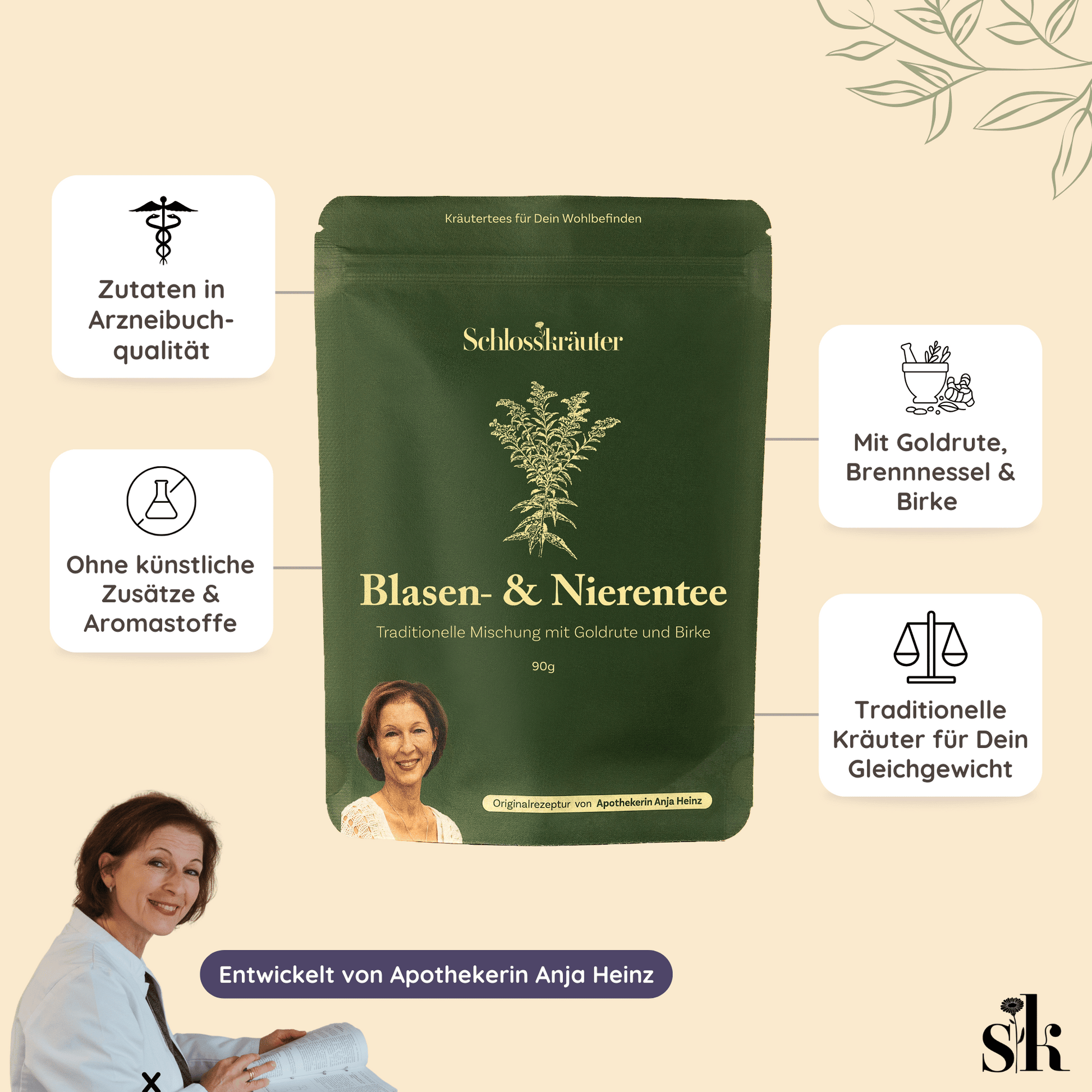 Grüne Teeverpackung mit der Aufschrift „Blasen- und Nierentee - Traditionelle Mischung mit Goldrute und Birke“, umgeben von Infografiken mit Informationen zu Zutaten und Einsatzgebieten
