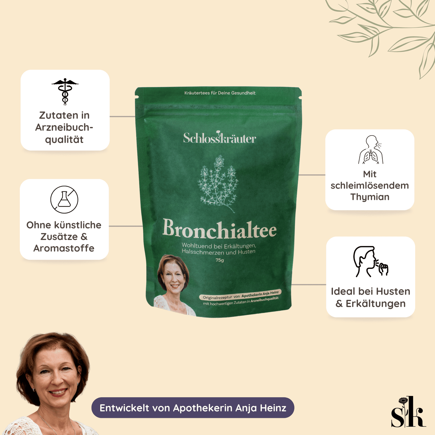 Infografik vom Bronchialtee von Schlosskräuter mit mehreren Textfeldern: Zutaten in Arzneibuchqualität, Mit schleimlösendem Thymian, Ideal bei Husten & Erkältungen, ohne künstliche Zusätze, entwickelt von Apothekerin Anja Heinz.