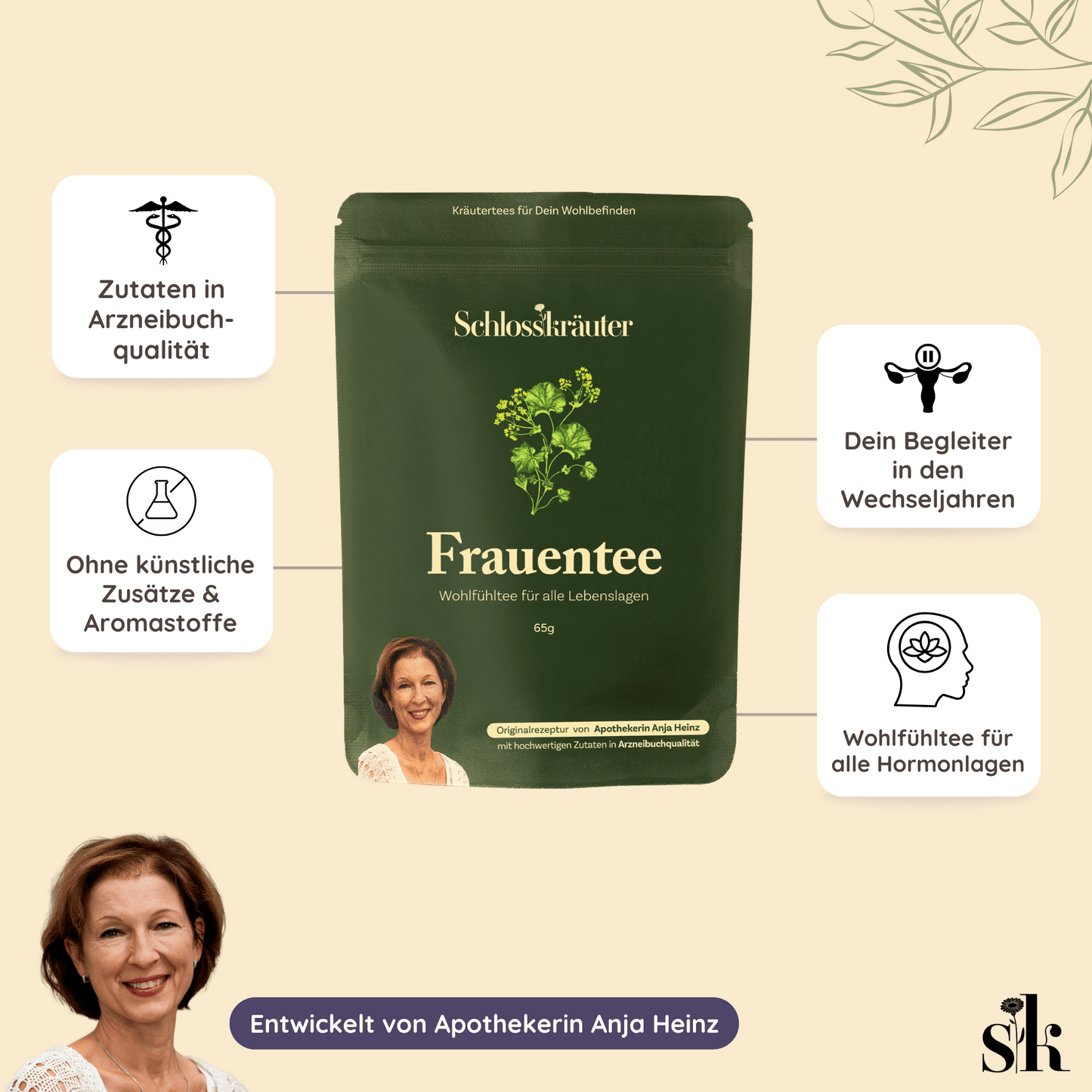 Infografik zum Frauentee von Schlosskräuter mit folgenden Texten: Zutaten in Arzneibuchqualität, ohne künstliche Zusätze, Dein Begleiter in den Wechseljahren, Wohlfühltee für alle Hormonlagen, entwickelt von Apothekerin Anja Heinz.