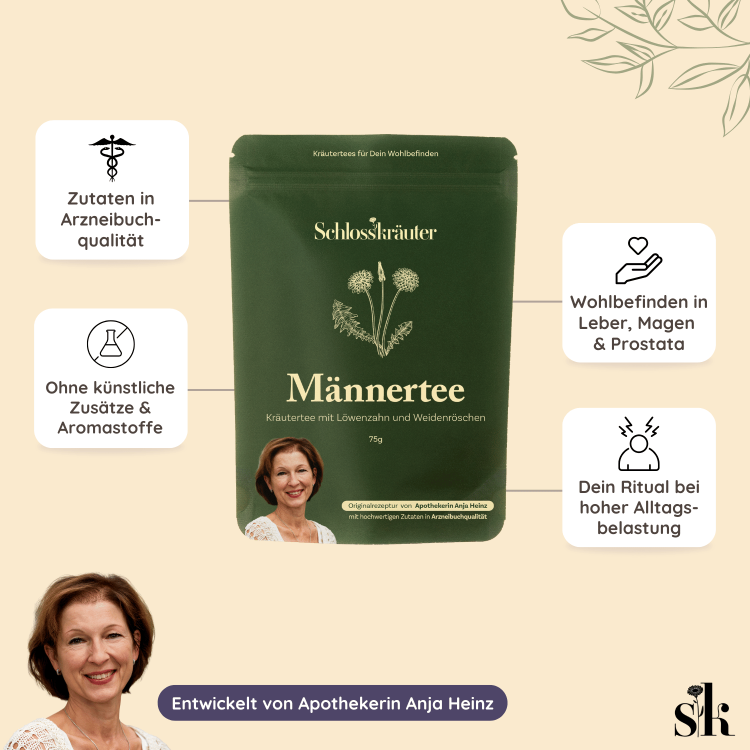 Infografik zum Tee für Männer mit verschiedenen Infos zum Produkt: "Zutaten in Arzneibuchqualität, Ohne künstliche Zusätze, Wohlbefinden in Leber, Magen & Prostata und Dein Ritual bei hoher Alltagsbelastung, Entwickelt von Apothekerin Anja Heinz"