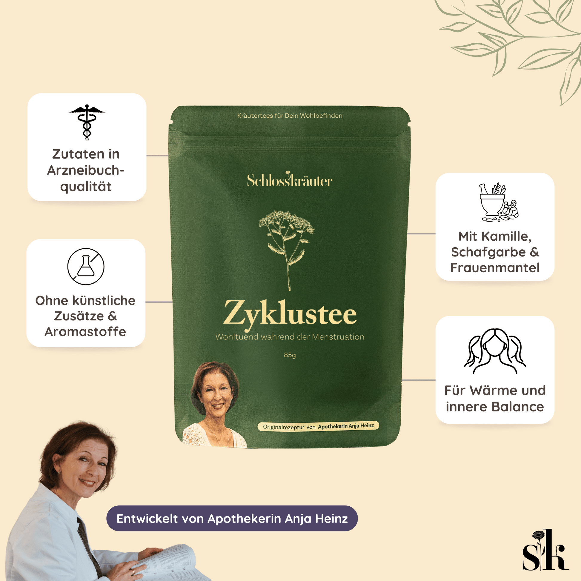 Grüne Teeverpackung mit der Aufschrift „Zyklustee – wohltuend während der Menstruation“, umgeben von Infografiken mit Informationen zu Zutaten und Einsatzgebieten