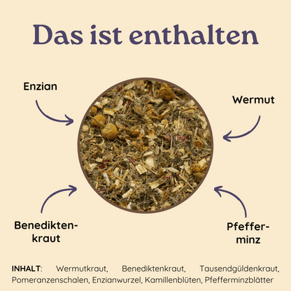 Infografik über die Zutaten des Tees. In der Mitte ist ein Foto vom Inhalt des Bittertees mit verschiedenen Pfeilen, die auf die einzelnen Bitterkräuter verweisen. Unten werden nochmal alle Inhaltsstoffe des Kräutertees aufgelistet.