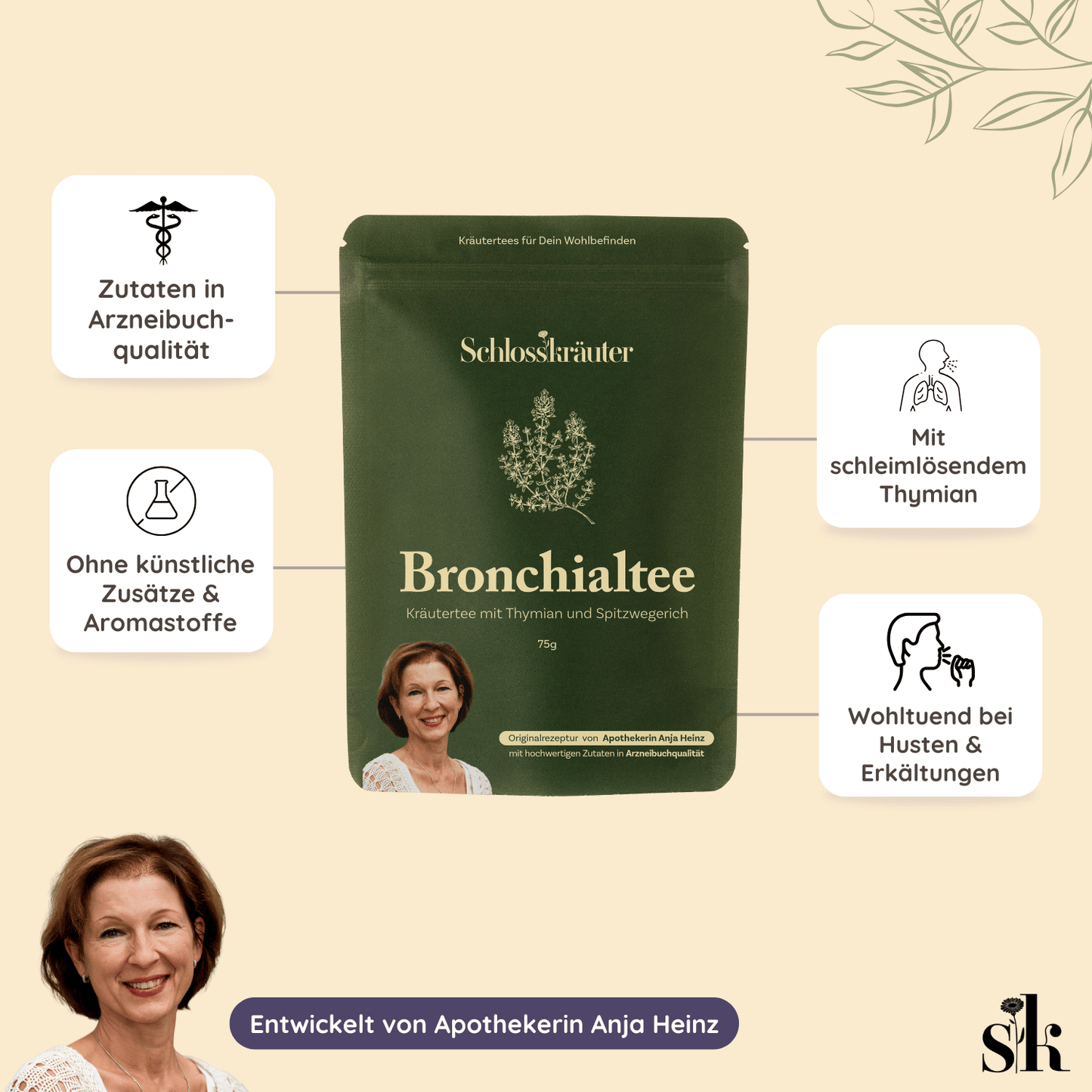 Infografik vom Bronchialtee von Schlosskräuter mit mehreren Textfeldern: Zutaten in Arzneibuchqualität, Mit schleimlösendem Thymian, Ideal bei Husten & Erkältungen, ohne künstliche Zusätze, entwickelt von Apothekerin Anja Heinz.