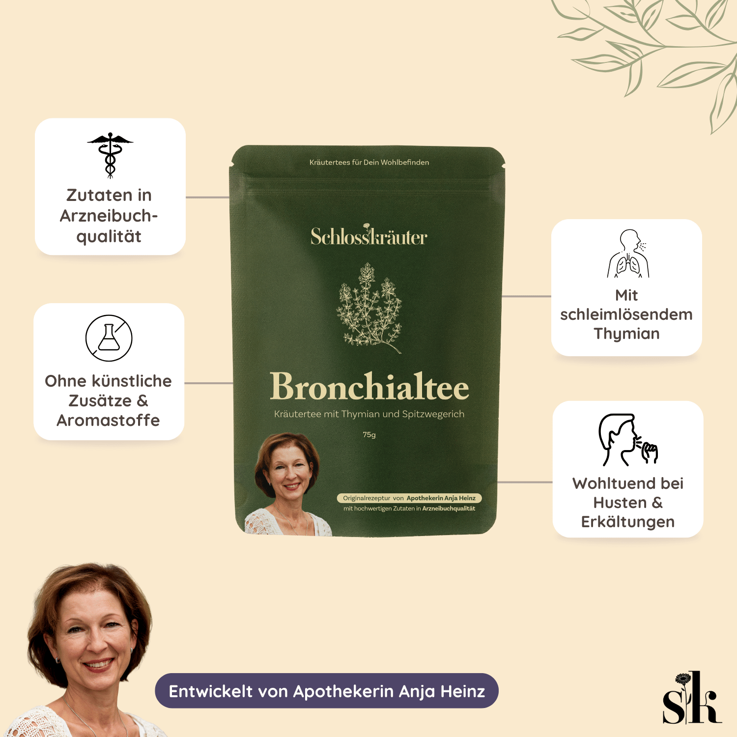 Infografik vom Bronchialtee von Schlosskräuter mit mehreren Textfeldern: Zutaten in Arzneibuchqualität, Mit schleimlösendem Thymian, Ideal bei Husten & Erkältungen, ohne künstliche Zusätze, entwickelt von Apothekerin Anja Heinz.