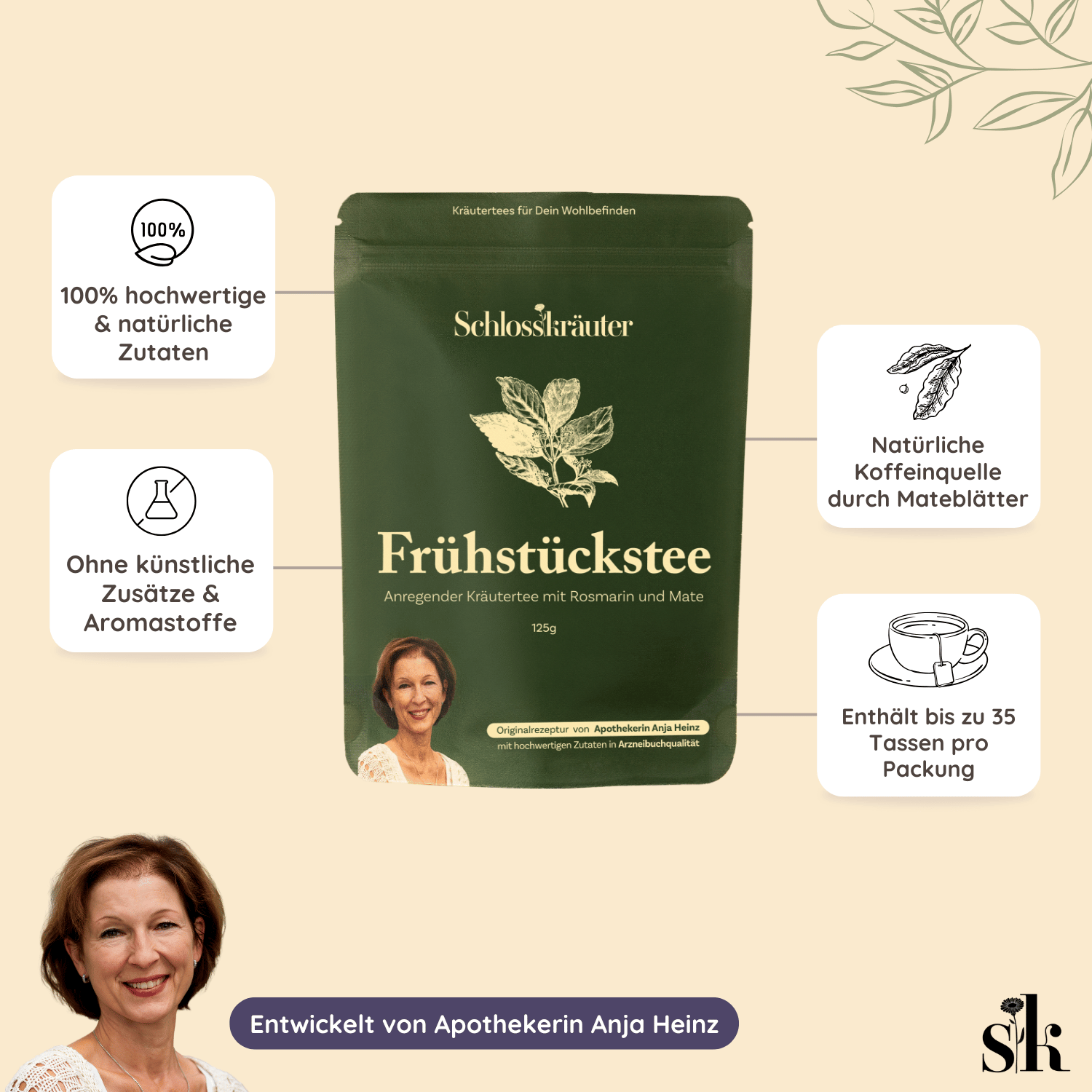 Grüne Teeverpackung mit der Aufschrift „Frühstückstee - Anregender Kräutertee mit Rosmarin und Mate“, umgeben von Infografiken mit Informationen zu Zutaten und Einsatzgebieten
