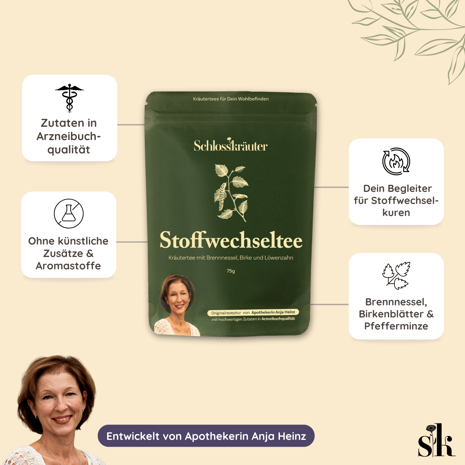 Eine grüne Verpackung mit der Aufschrift “Schlosskräuter Stoffwechseltee Kräutertee-Mischung handgefertigt & naturrein 75g” steht im Zentrum des Bildes. Daneben befinden sich Symbole und Texte, die die Vorteile des Tees hervorheben: “Zutaten in Arzneibuch-Qualität”, “Ohne künstliche Zusätze & Aromastoffe”, “Ideal für Stoffwechselkuren”, “Brennnessel, Birkenblätter & Pfefferminze”. Unten links ist ein Bild von Apothekerin Anja Heinz mit dem Text “Entwickelt von Apothekerin Anja Heinz”.