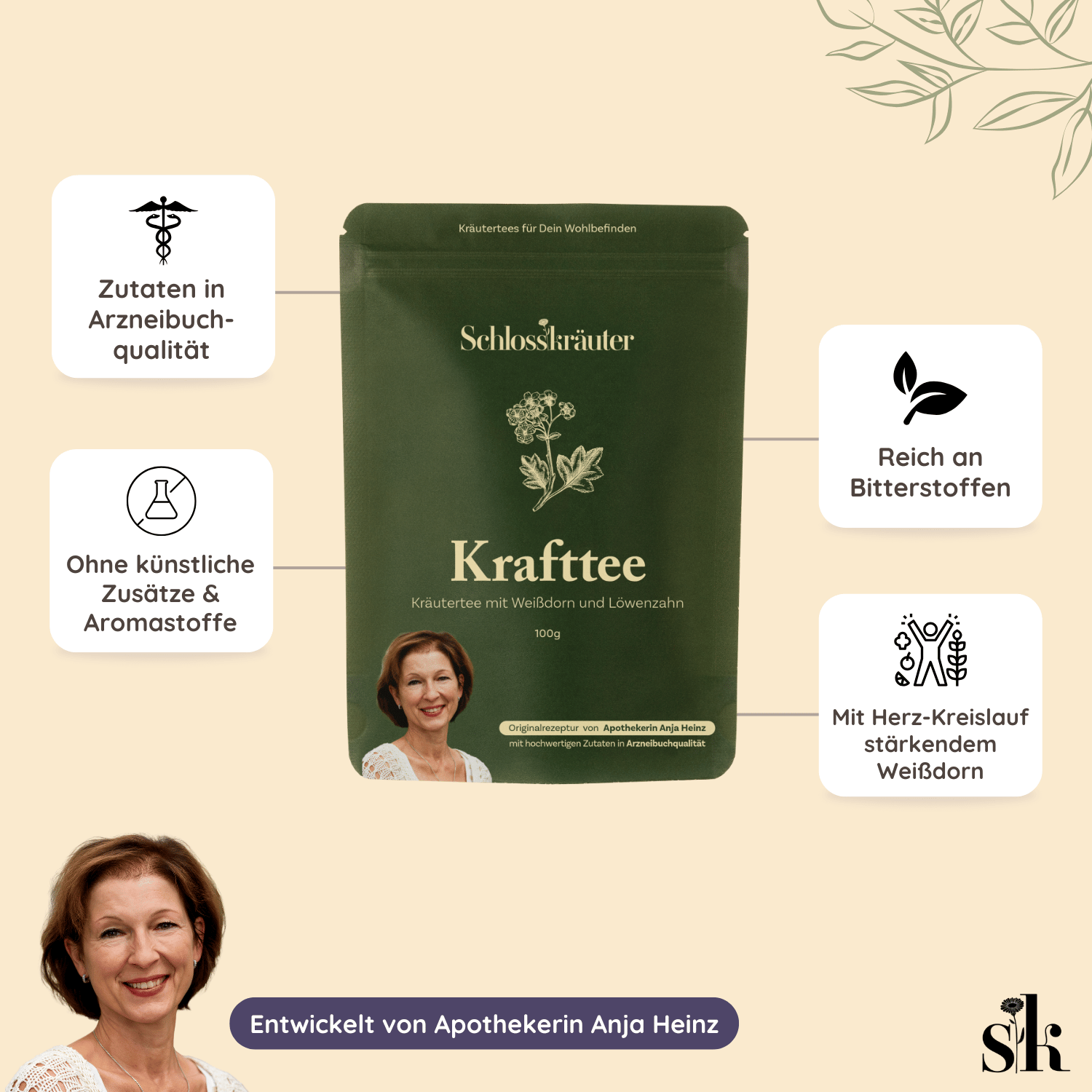 Infografik Krafttee mit verschiedenen Texten: Zutaten in Arzneibuchqualität, Ohne künstliche Zusätze, Reich an Bitterstoffen, Zur Stärkung des Herz-Kreislauf-Systems, Entwickelt von Apothekerin Anja Heinz